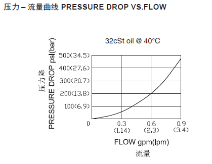 1569043764458804.png 曲線.png
