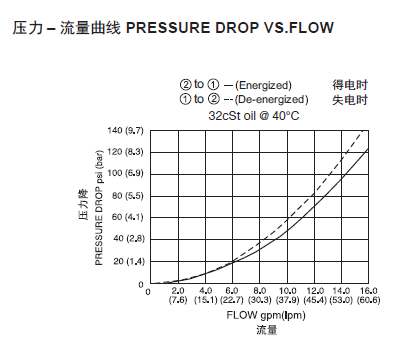 1569046085272176.png 曲線.png