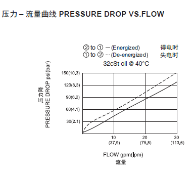 1569047526125007.png 曲線.png
