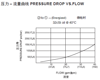 1569049243824058.png 曲線.png