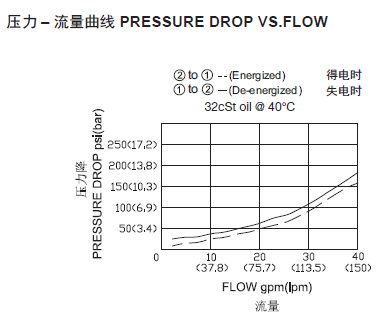 1569049678482042.png 曲線.png