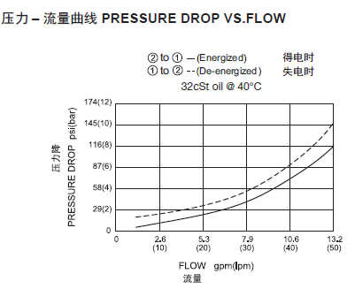 1569053139116181.png 曲線.png