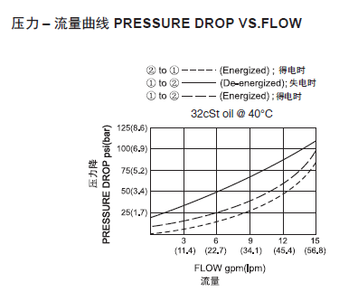 1569053849228068.png 壓力.png