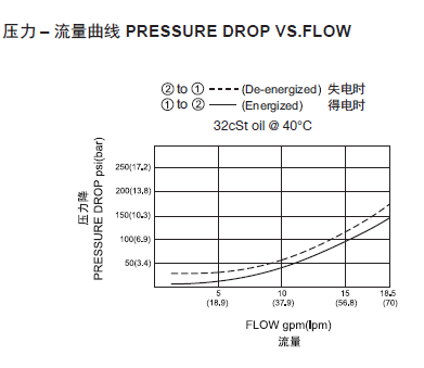 1569200606136905.png 曲線.png