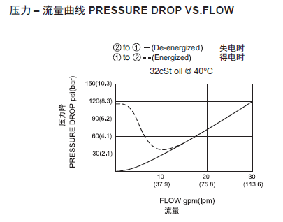 1569203173712907.png 曲線.png