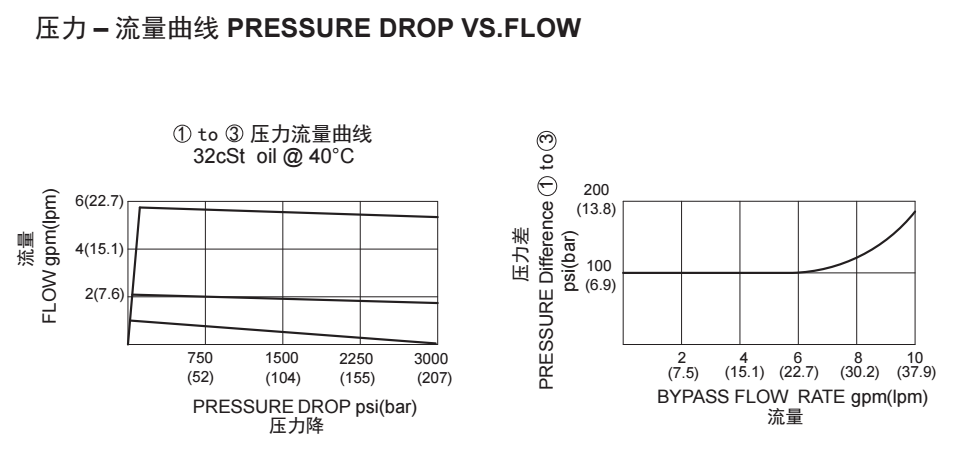 1703046300471370.png 4-曲線.png