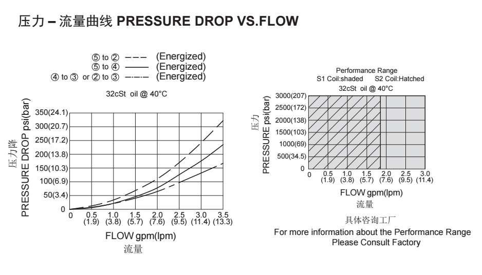 1703047943572322.png 4-曲線.png