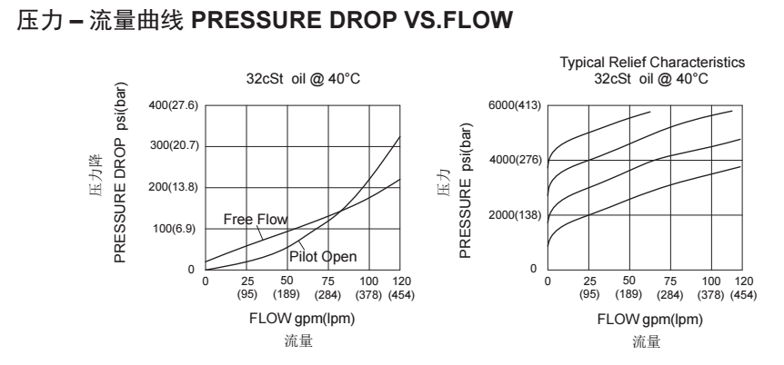 1703065903688293.png 4-曲線.png