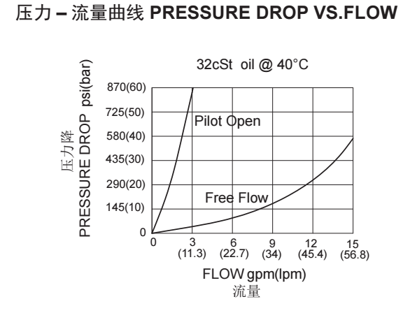 1703132537189727.png 4-曲線.png