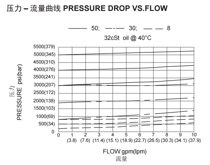 1703133672442366.png 4-曲線.png