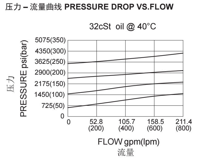 1703136300907970.png 4-曲線.png