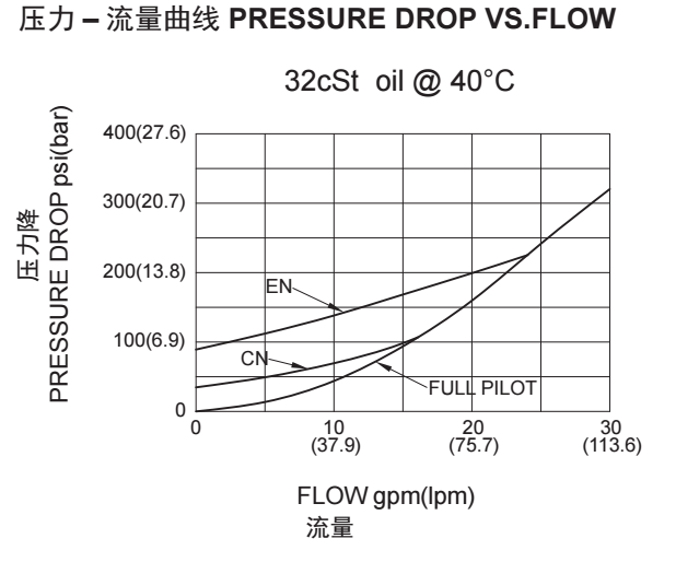 1703137318483763.png 4-曲線.png