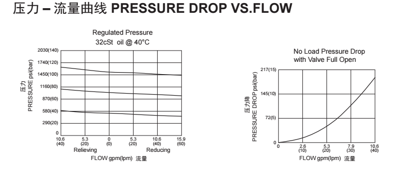 1703140937109214.png 4-曲線.png