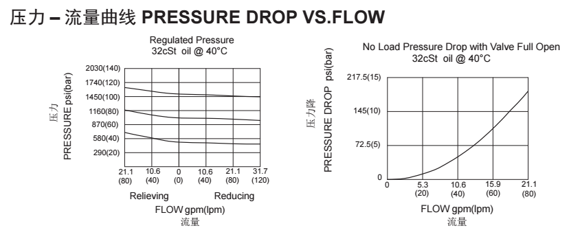 1703142242893641.png 4-曲線.png