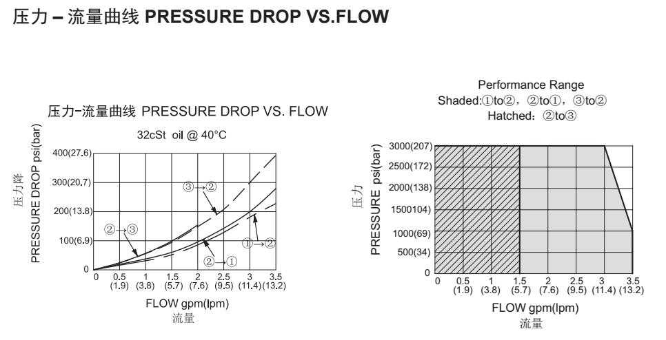 1703144242682699.png 4-曲線.png