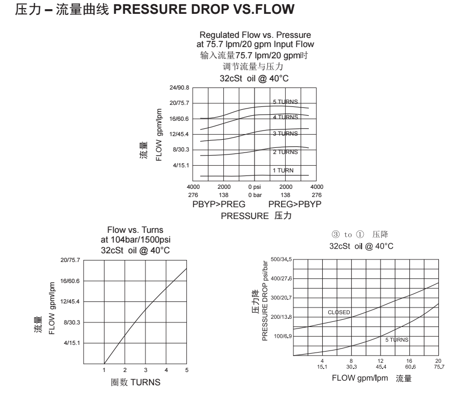 1703145297106546.png 4-曲線.png