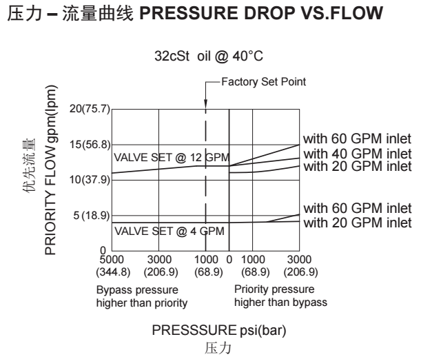 1703148214916576.png 4-曲線.png
