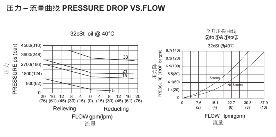 1703149610140584.png 4-曲線.png